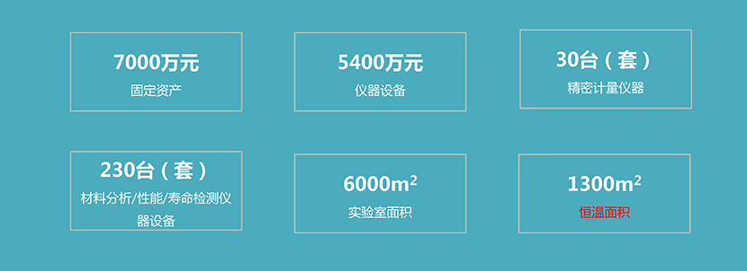 轴承检测 轴承检测